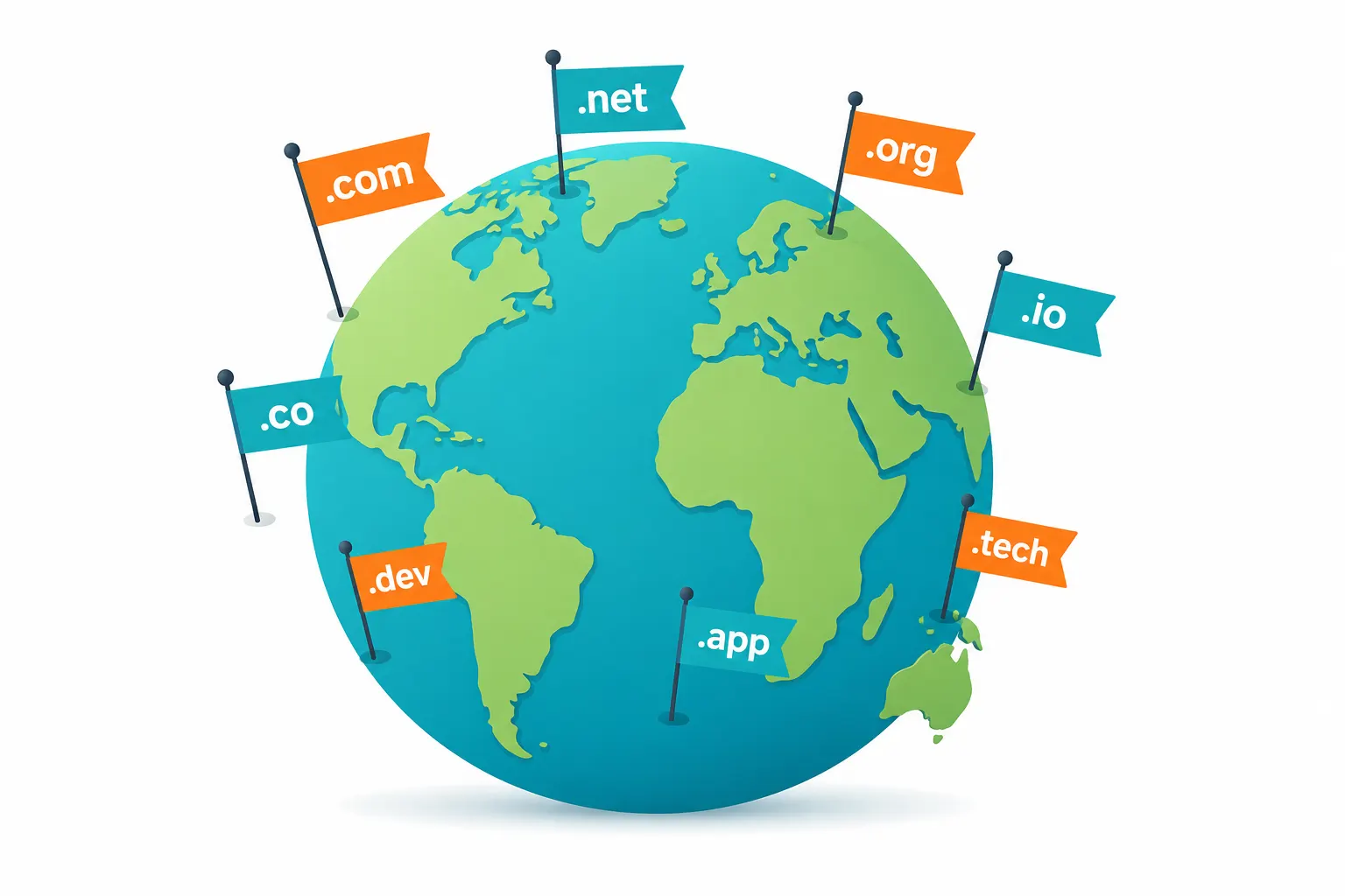 Domain registration