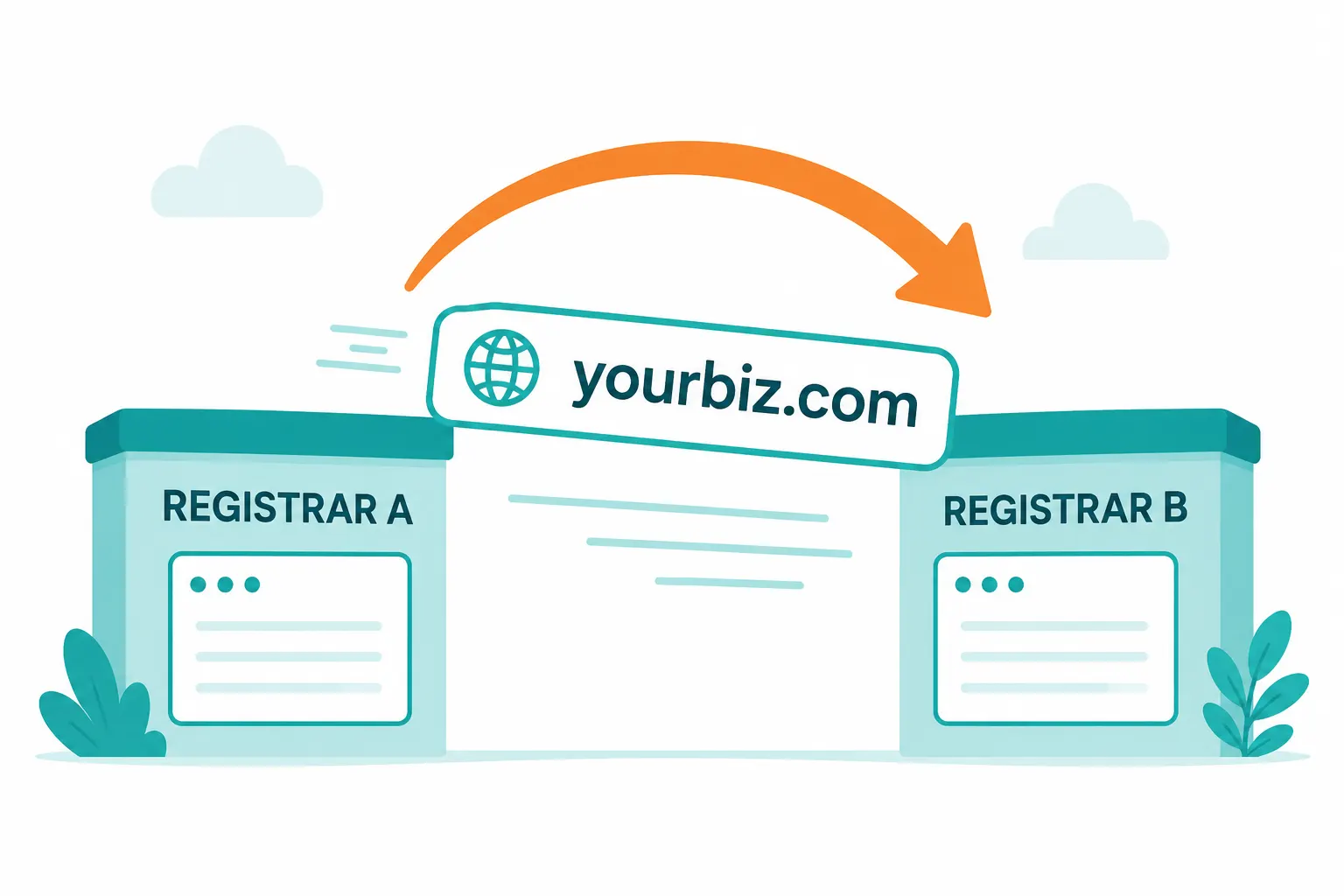 Domain transfer