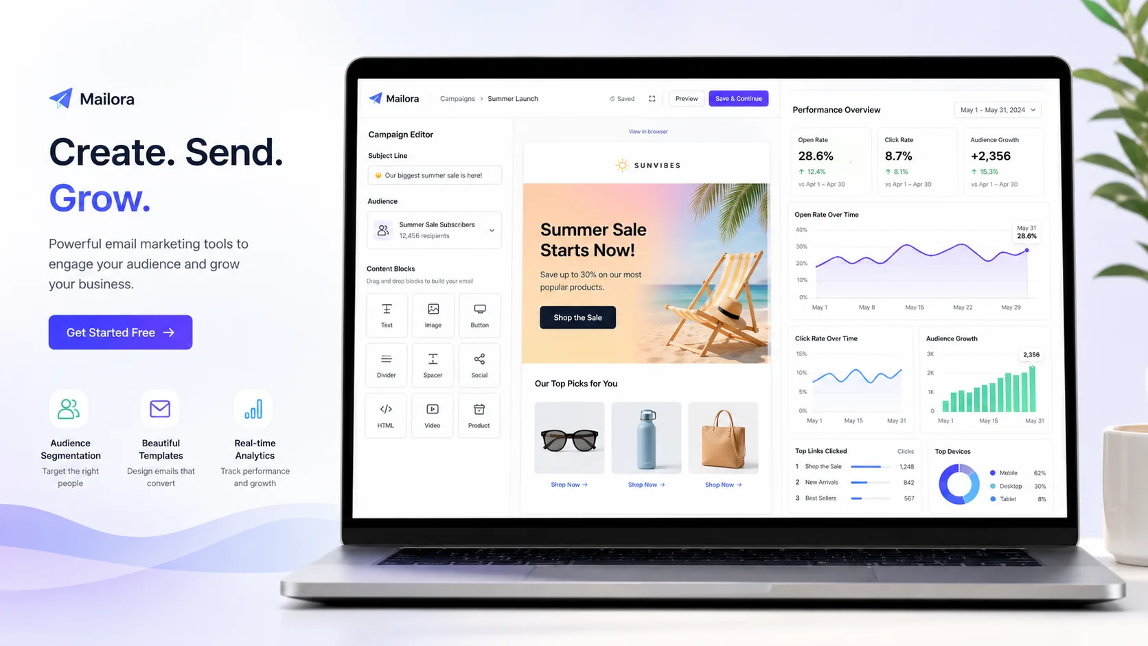 Email marketing dashboard